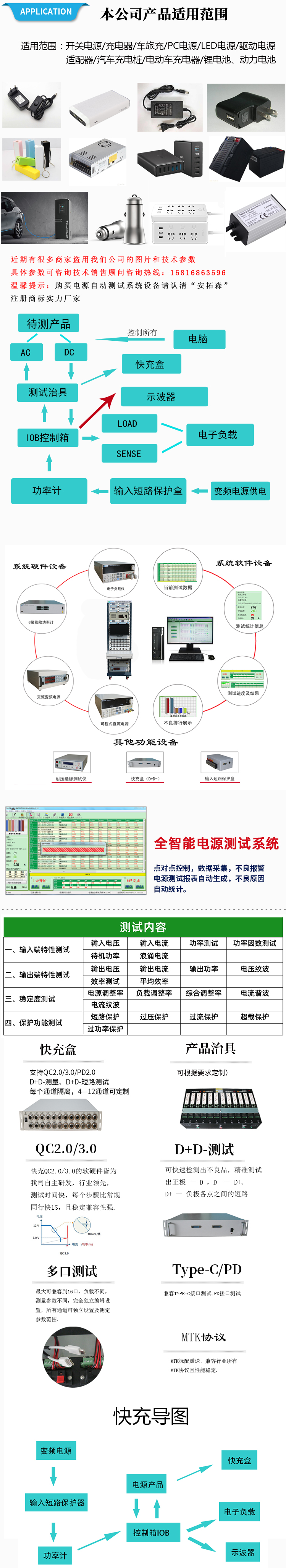 開關電源測試系統細節展示