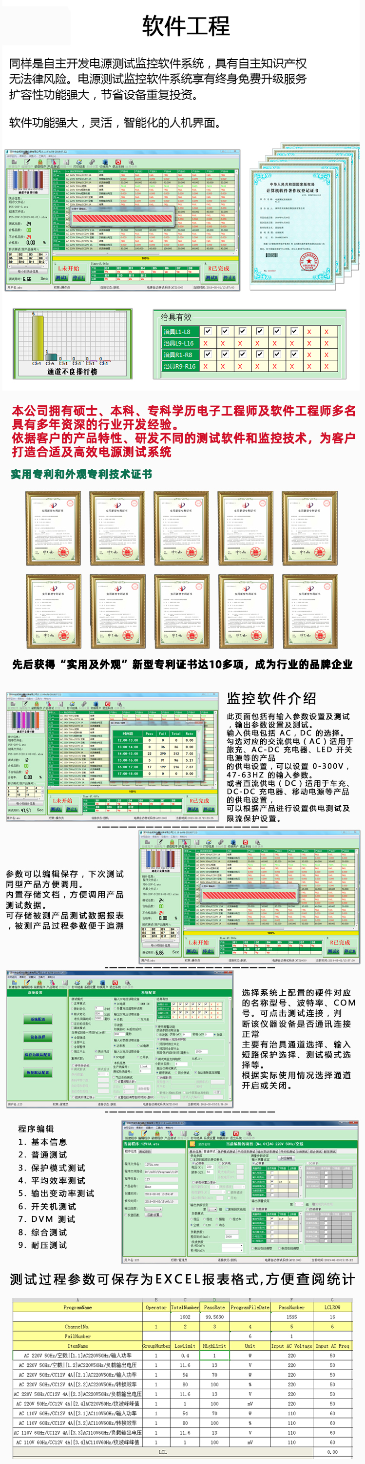 DC模塊電源測(cè)試系統(tǒng)